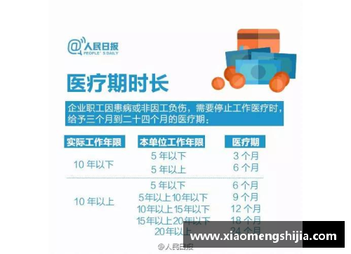 米乐M6NBA球员买断合同如何计算工资