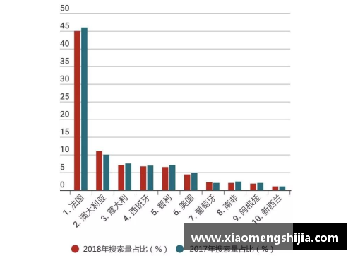 米乐M6现役顶尖球员数据分析与趋势预测